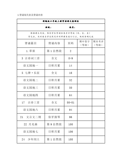 部编版小学六年级课文背诵内容可直接打印