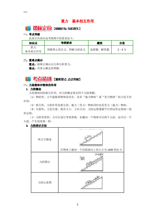 2018高中物理第三章相互作用3.1重力基本相互作用学案新人教版必修1