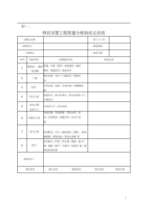 移民安置工程质量分栋验收记录表doc-南水北调工程征地移