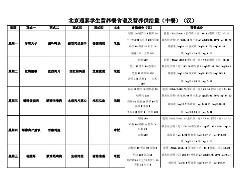 北京通泰学生营养餐食谱及营养供给量中餐汉