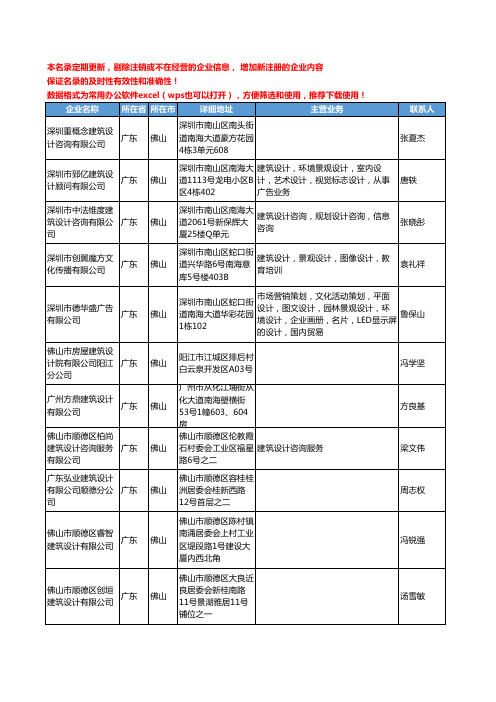 2020新版广东省佛山建筑设计工商企业公司名录名单黄页联系方式大全182家