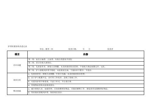 护理质量持续改进记录