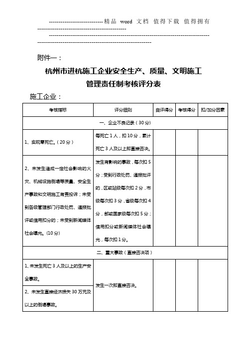 杭州市进杭施工企业安全生产-质量-文明施工管理责任制考核评分表