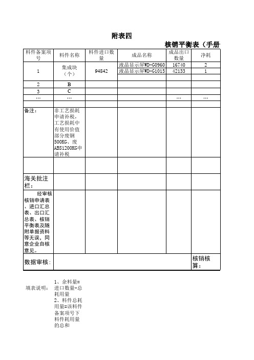 报核表格