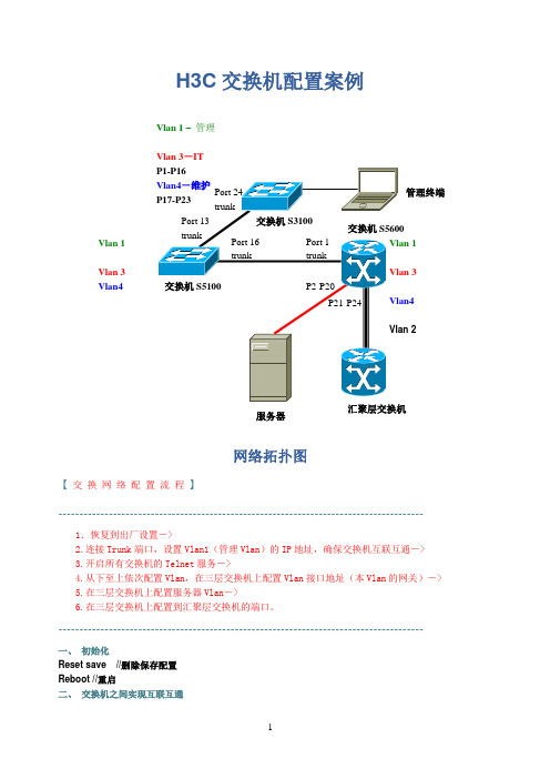 三层交换机 H3C交换机配置(三层交换机配置流程)