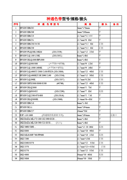 色带通用型号对照表