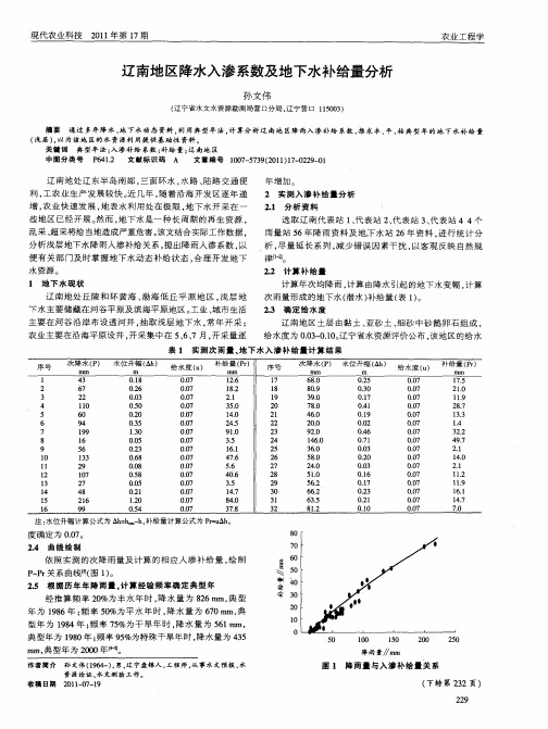 辽南地区降水入渗系数及地下水补给量分析