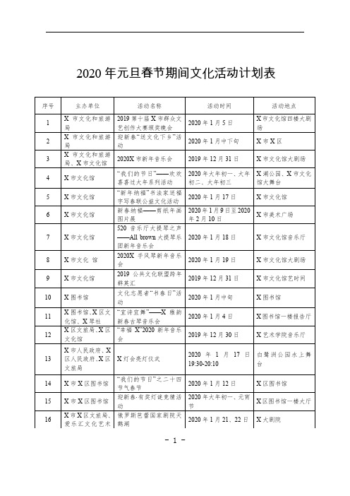 2020年元旦春节期间文化活动统计表