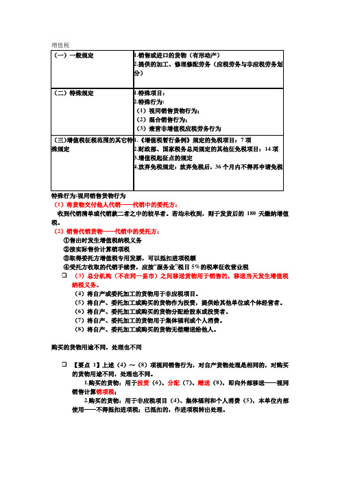 税务会计与筹划期末复习(1).doc