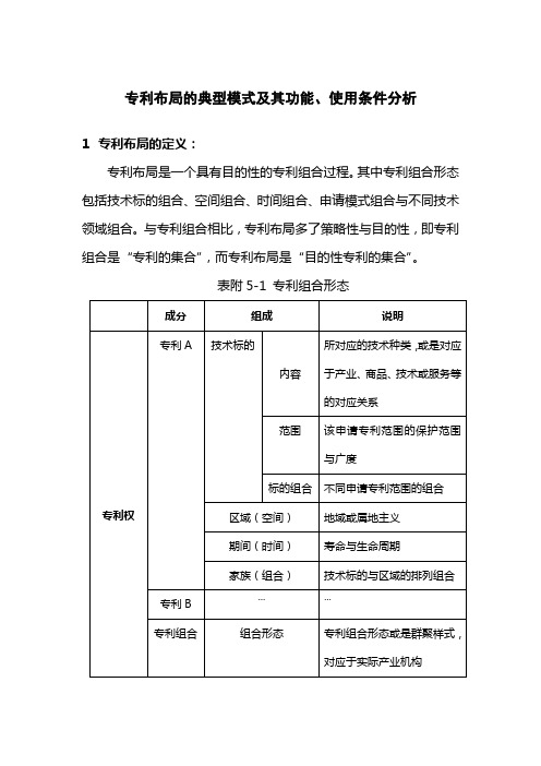 专利布局的典型模式及其功能