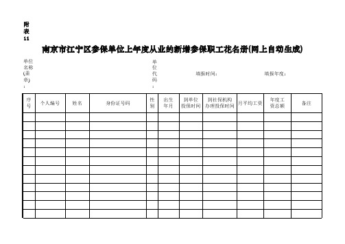 南京市江宁区参保单位上年度从业的新增参保职工花名册