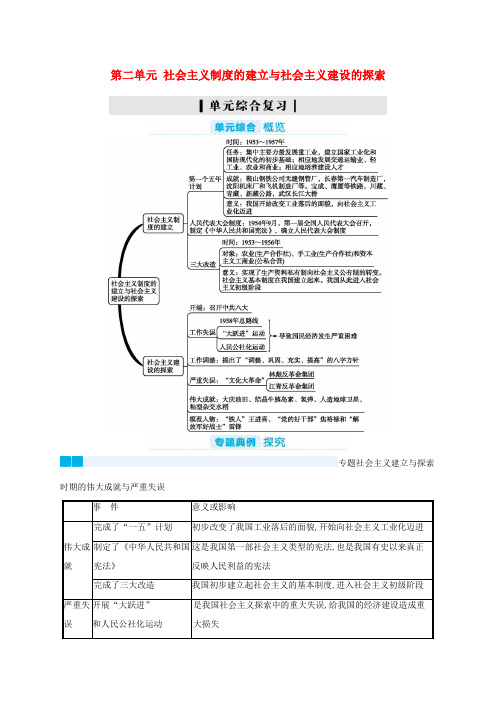 八年级历史下册 第二单元 社会主义制度的建立与社会主义建设的探索综合复习 新人教版-新人教版初中八年