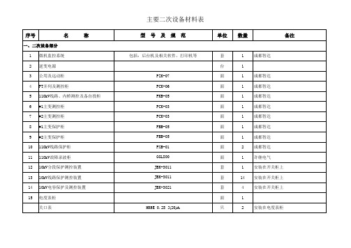 主要二次设备材料表