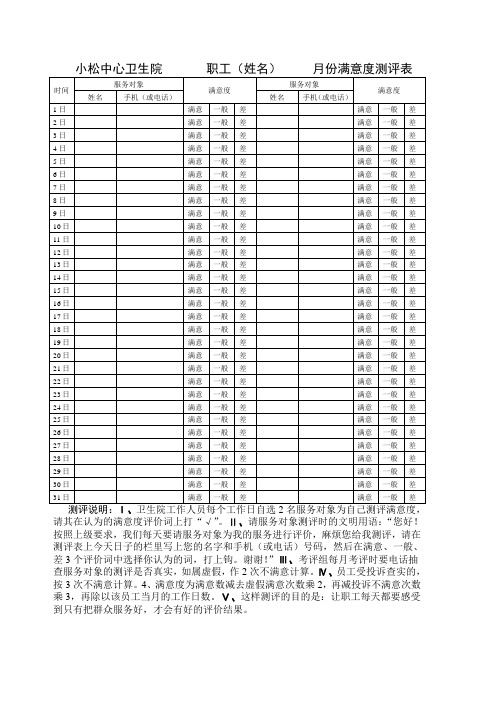 职工满意度测评表