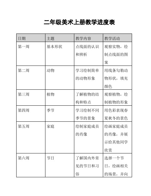 二年级美术上册教学进度表