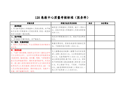 120急救中心质量考核标准