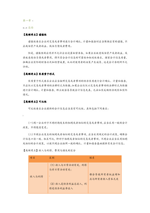 注会会计知识点(详细)