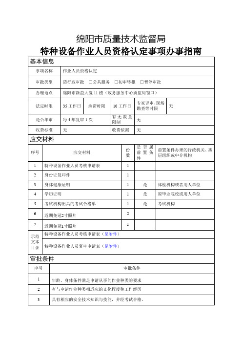 绵阳质量技术监督局