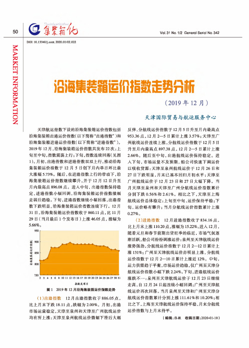 沿海集装箱运价指数走势分析(2019年12月)