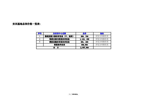 物流实训室设备清单(整合后方案)(优选.)