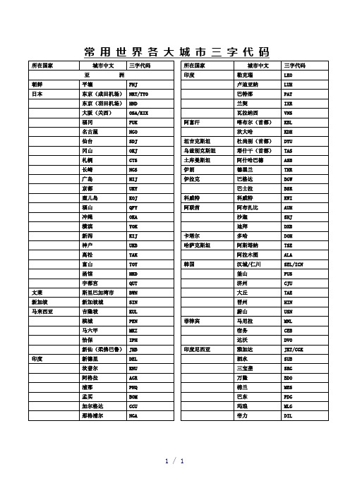 常用世界各大城市三字代码