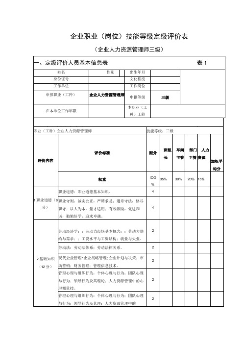 企业职业岗位技能等级定级评价表企业人力资源管理师三级