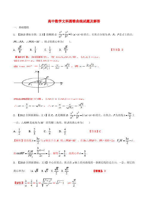 高中数学文科圆锥曲线试题及解答