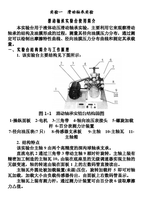 滑动轴承实验_2