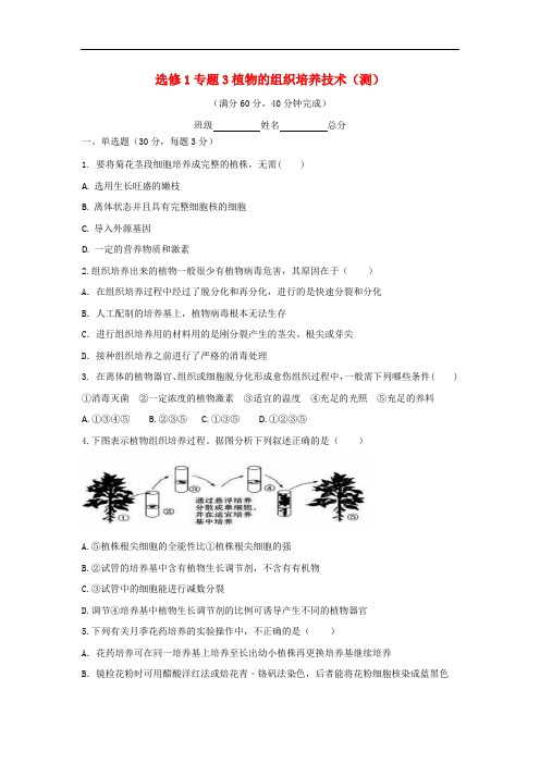 人教版高中生物 选修1专题3植物的组织培养技术(测)(原卷版)