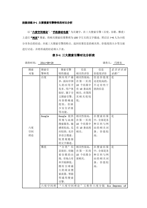 技能训练5-1 主要搜索引擎特性的对比分析