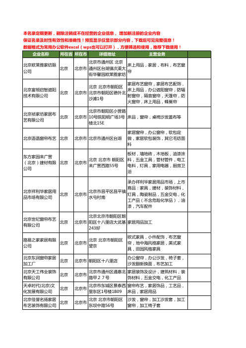 新版北京市家居布艺窗帘工商企业公司商家名录名单联系方式大全38家