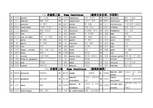 葡萄牙语(建筑专用名词、术语类)