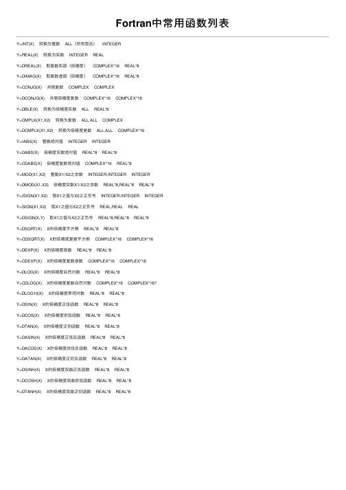 Fortran中常用函数列表