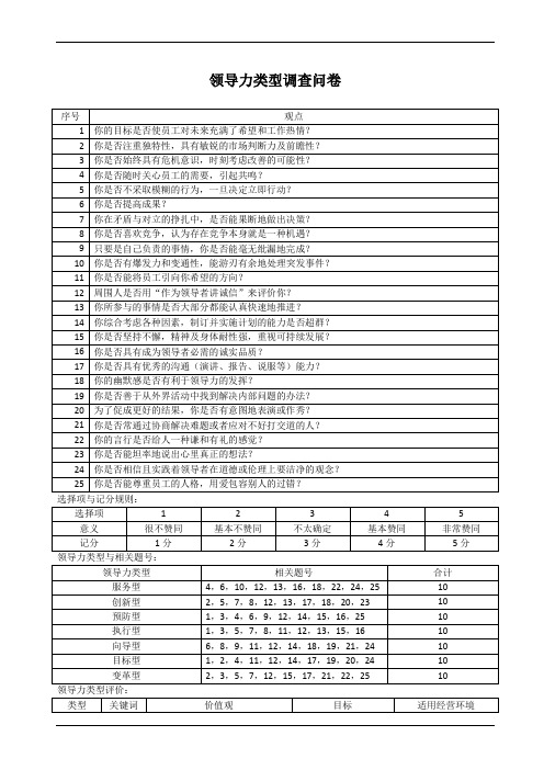 领导力类型调查问卷