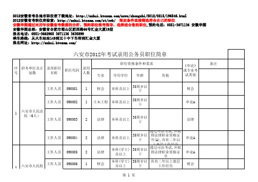 2012六安市公务员考试及职位表