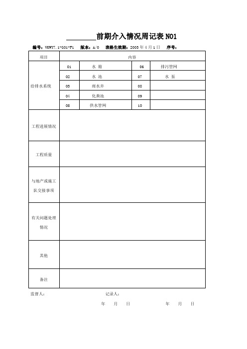 物业客服表格汇总