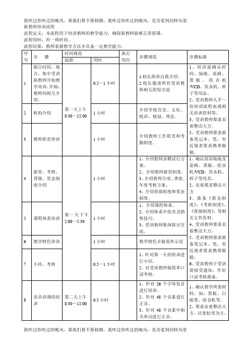 培训学校新老师培训流程