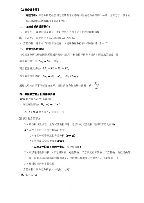 方差分析补充资料2018.5.13 (1)