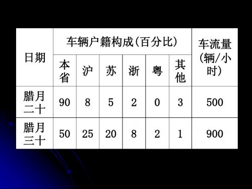 世界地理概况