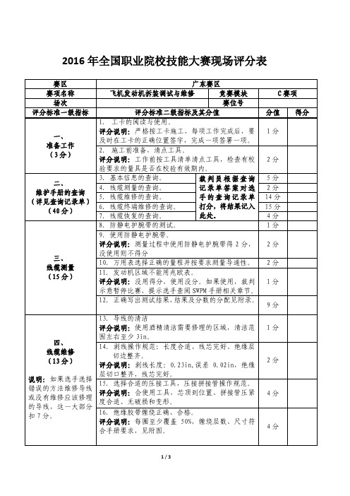 2016高职 飞机发动机拆装调试 CFM56-3成绩评定