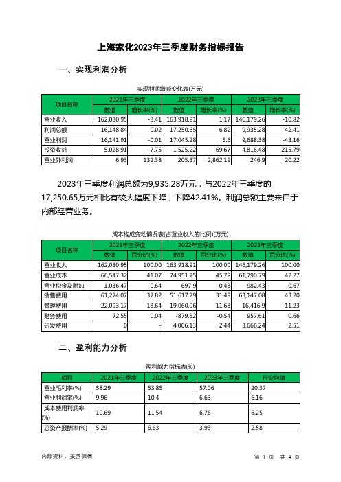 600315上海家化2023年三季度财务指标报告