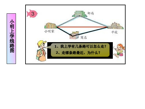 四年级下册数学课件-三角形边的关系-人教版