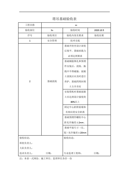 塔吊基础验收表(精简版)