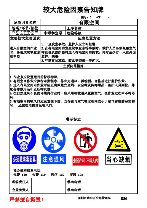 岗位风险告知牌021告知卡有限空间