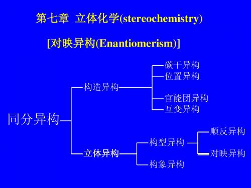 第七章 立体化学