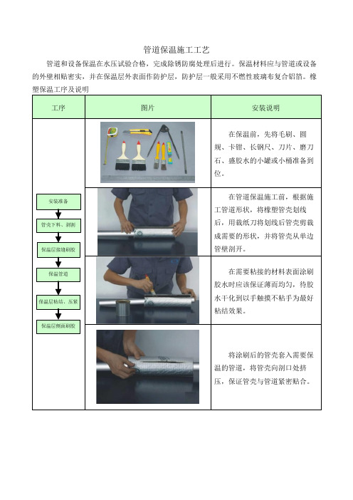 管道保温施工工艺