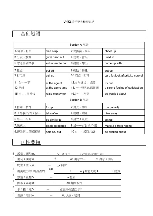 人教版英语八下Unit2_单元要点梳理总结