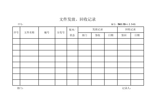 某医疗器械公司质量手册表格