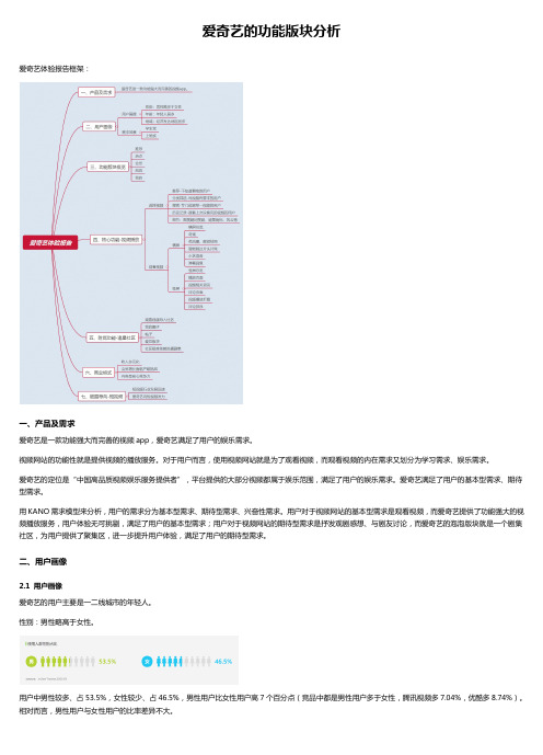 爱奇艺的功能版块分析