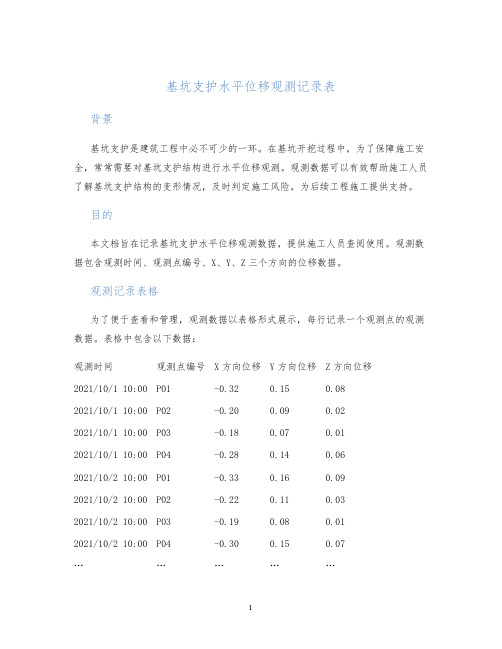 基坑支护水平位移观测记录表